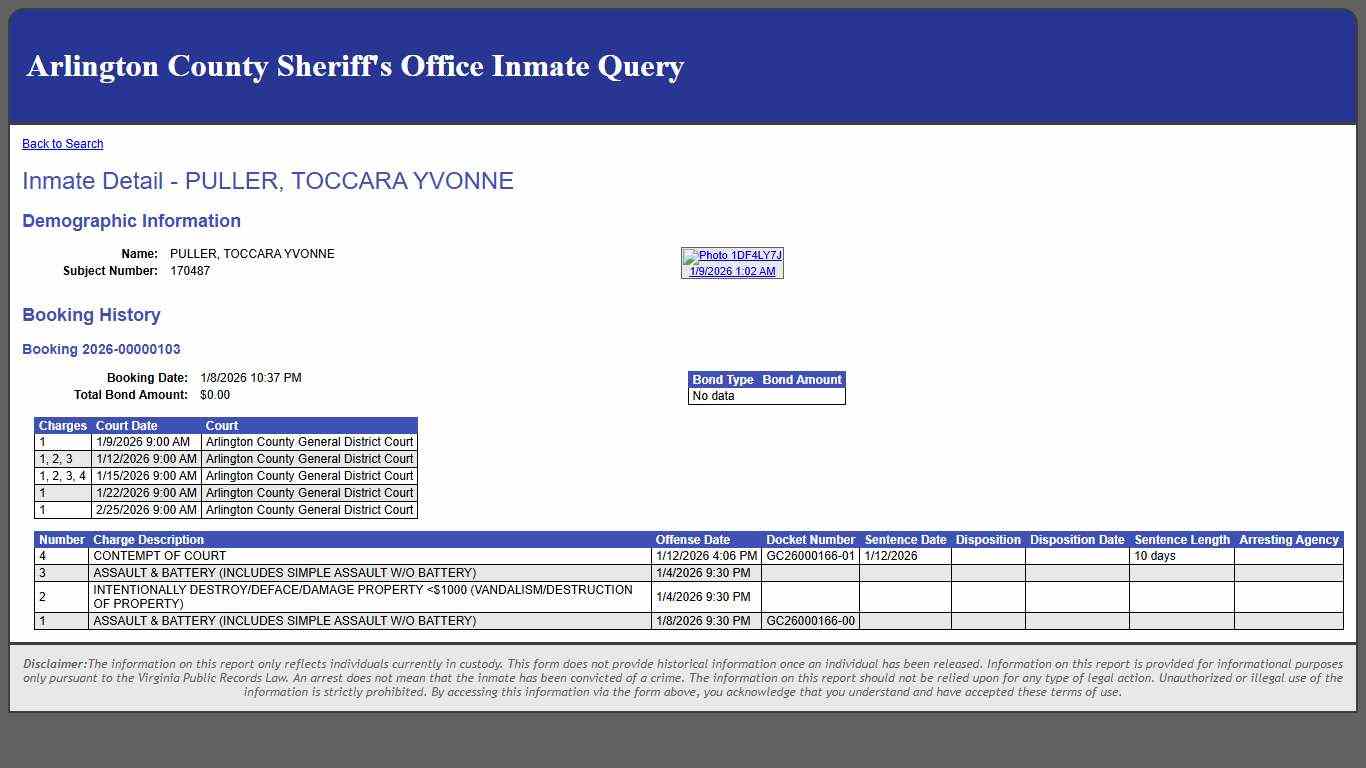 Inmate Detail - PULLER, TOCCARA YVONNE